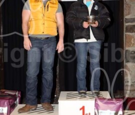 aviemoreshcgb326 aviemoreshcgb326